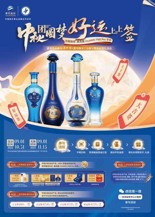 洋河股份2023年中報 營收利潤雙升，酒類經(jīng)營彰顯高質(zhì)量發(fā)展韌性